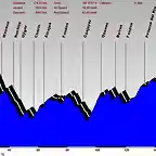 lacalahorra2007-7