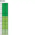 Censo 27_02_21_por prov1