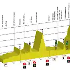 stage-01-profil-tdr-2017-min