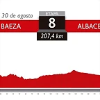 8. Baeza - Albacete