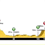 15. comillas_Sotres