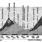 1963_profil-10