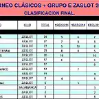 CLSICOS ZaSlot 2014