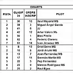 MANIGUES SLOTCAR 1