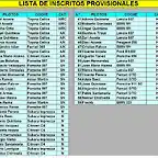 lista provisional inscritos rally de canarias