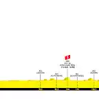 la-vuelta-ciclista-a-espana-2022-stage-2