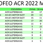 Clasificacion MKII
