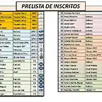 PRELISTA DE INSCRITOS