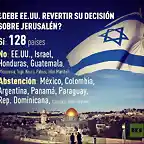 Voto-Jerusalen