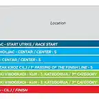 1.1 HORARIO ETAPA PERFIL