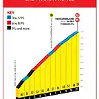 4.1.1 ETAPA 3 JOTA