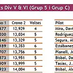 Classificaci Divisi V & VI - Cursa 2 - pole