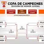 JuvenilesCOPACAMPEONES2019-1