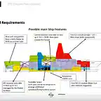 EPC-possible-configuration