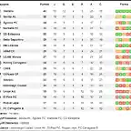 Clasificacion_jornada_19