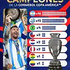 CopaAmerica24-2