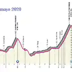 giro-ditalia-2020-stage-18