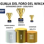 GANADOR2