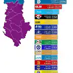 2017-albania-legislative