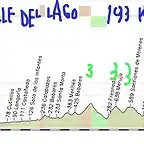 20-mieres valle del lago 193kms 3 3 3 marabio 1 sanlorenzo E valle lago 2-1 copia