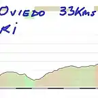 21 grado-oviedo (naranco) 33 kms CRI copia