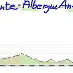 18-benavente-albergue de ancares- 195 kms lumeras 2 ancares 1E albergue 3 copia