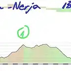 13- malaga nerja 185kms moclinejo 2 el sol 1 ..