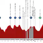 gredos-montana-y-sterrato (1)