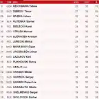 goleadores1