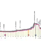 t-14-udine-panarotta-2002