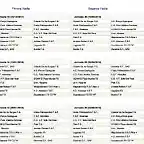 Calendario1FemeFS201718-5