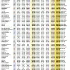 CLASIFICACION_RAID_02_SIERO_SCRATCH