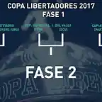 fase-1-copa-libertadores-2017_f9pv16mt2gss15tlvbs0b06ft