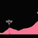 giro1988-14aprox