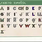 Alfabeto Espanol