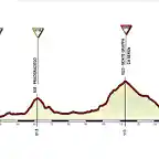 PORDENONE-ASIAGO 2