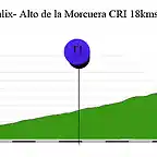 15- L- guadalix Alto Morcuera CRE 18kms copia