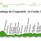 03-M- santiago la corua 180kms copia