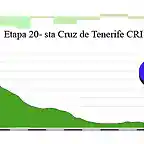 20-D-sta cruz de tenerife CRI 20kms copia