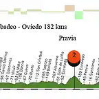 05-J-ribadeo oviedo-alto del naranco 187kms pravia 122 copia