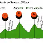 07-S- villablino- navia suarna 158kms ancares(candin)-cruz cesp