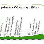 12-v-palencia Valdezcaray 189kms copia