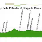 13-S- santo dom calzada- burgo de osma 184kms copia