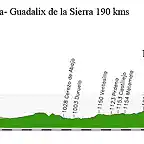 14-D- burgo de osma-  guadalix s