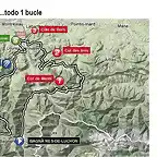 mapa luchon-peyragudes-J