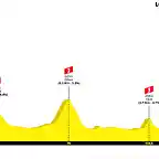 cantabria2022