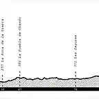 11 Badajoz - Cceres