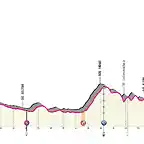 t19-bressanone-pinzolo