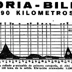 Bilbao 56