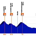 2-ETAPA-VCV2018